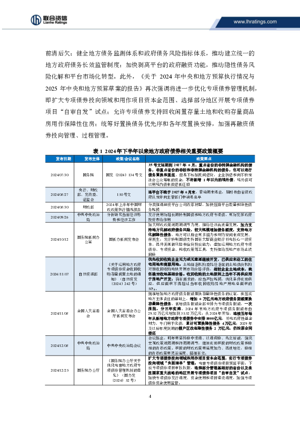 隐债置换加快土储专项债重启 地方债发行规模创同期历史新高——2025年一季度地方政府债券市场观察